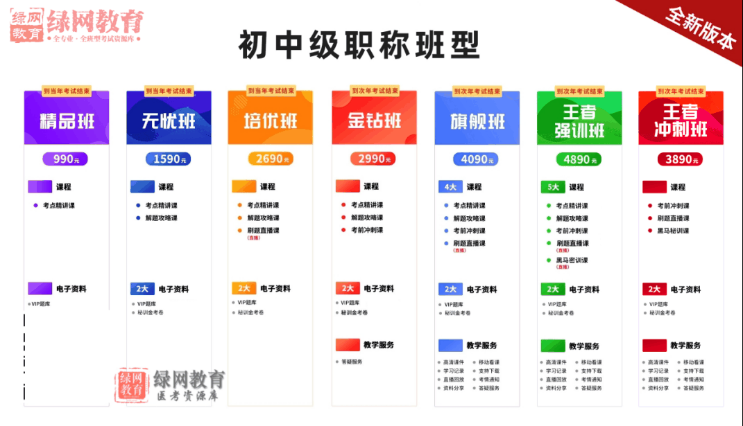 绿网教育
