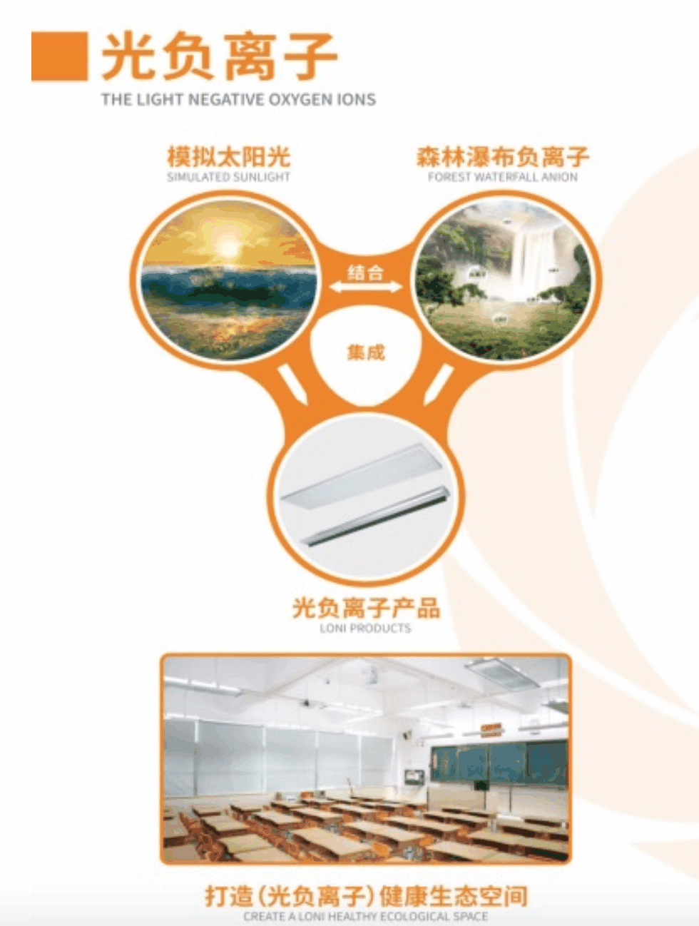 森林氧吧课室