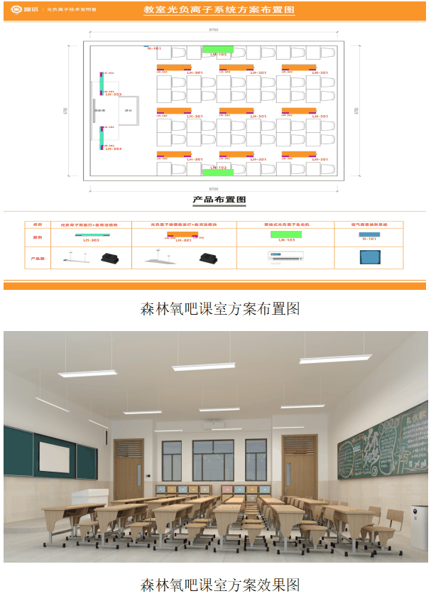 森林氧吧课室