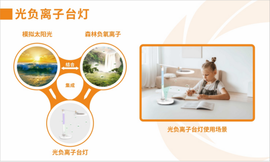 光负离子台灯