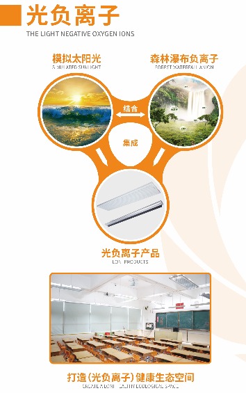 健康之光