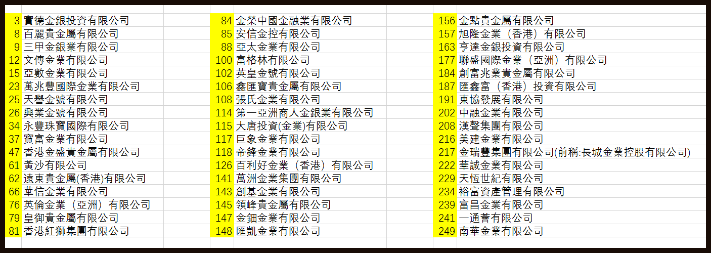 香港金银贸易场