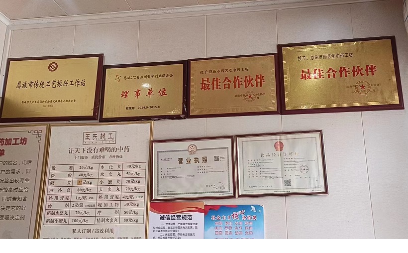 王氏药工