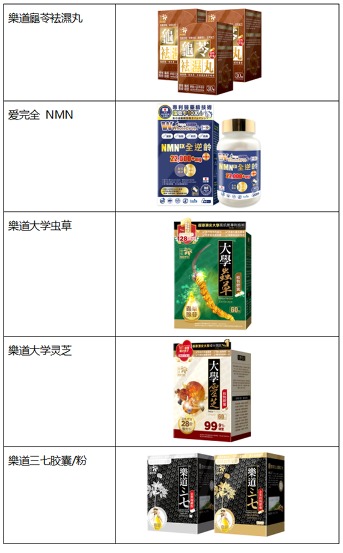 樂道NOTO