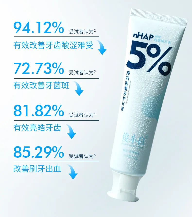 俊小白