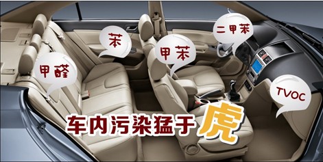 TVOC对人体的危害 TVOC