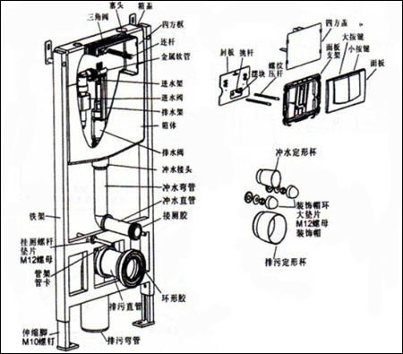 入墙马桶 入墙马桶