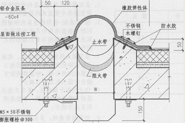 沉降缝做法规范 沉降缝
