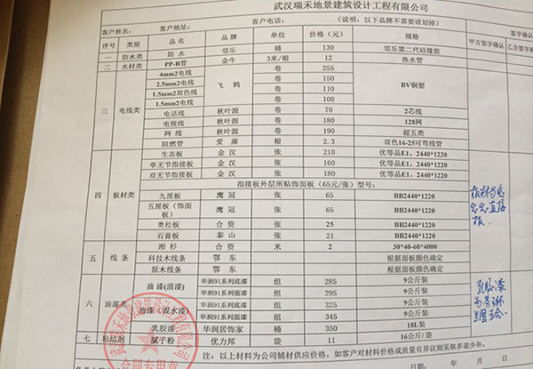 装修材料清单订立注意事项 装修材料清单
