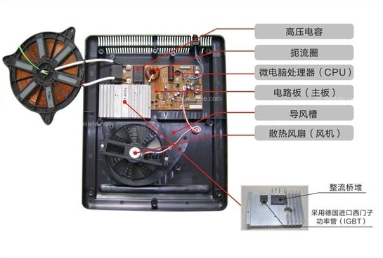 小霸王电磁炉