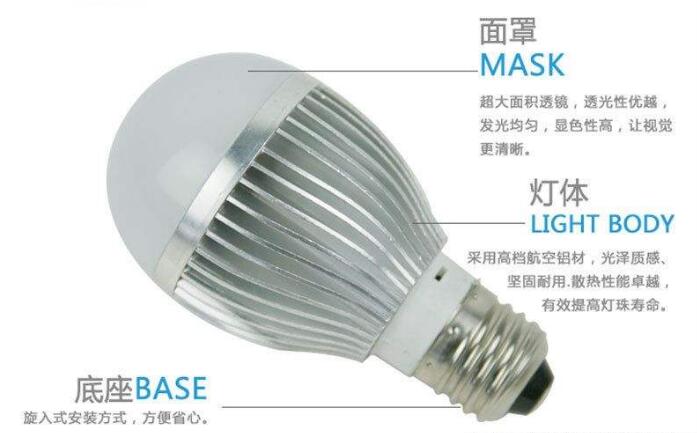 球泡灯结构组成 球泡灯