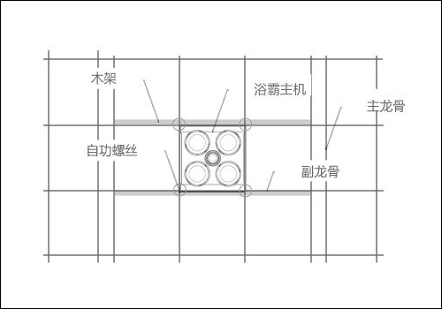 美的浴霸安装 美的浴霸