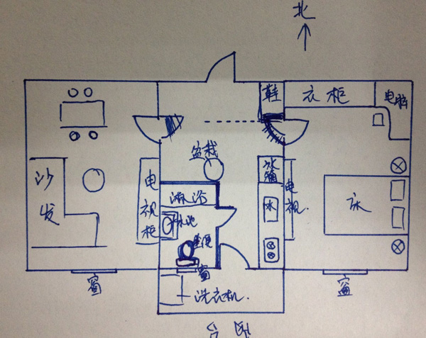 怎么选择房屋朝向风水 房屋朝向风水