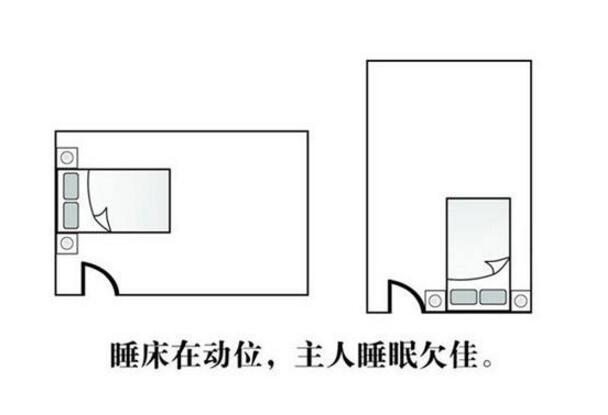 家中财位放什么好 家中财位