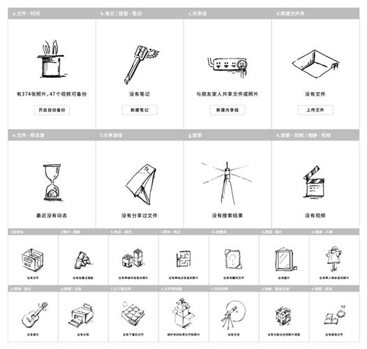 看似最简单的空白页,腾讯微云的高手是如何设计的?