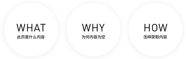 看似最简单的空白页,腾讯微云的高手是如何设计的?