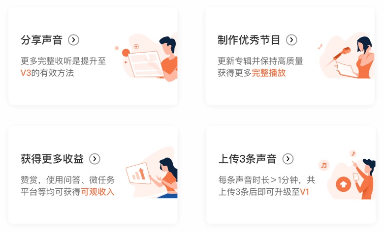 看似简单的喜马拉雅FM主播等级体系,是如何做改版设计的?