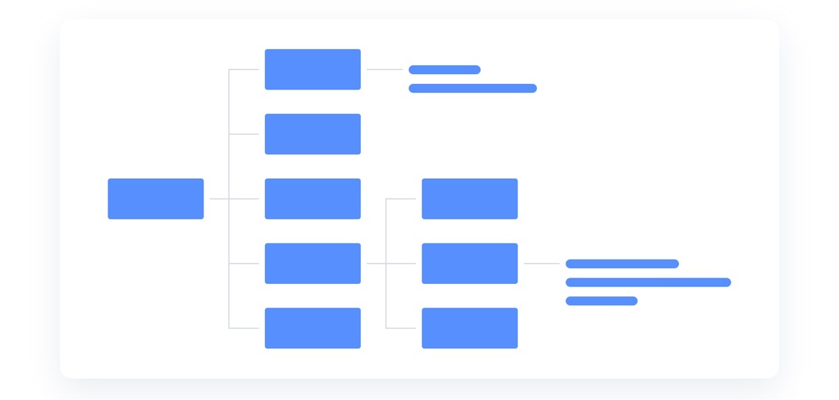 想做APP 改版练习,这儿有高手的15个经验总结