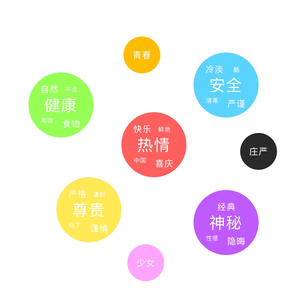 如何给节日主题做设计,来看这篇超全面的分析!