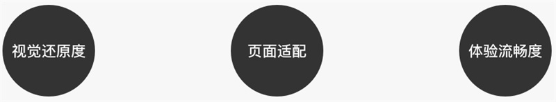 网易实战案例:教你五步打造APP节日主题设计