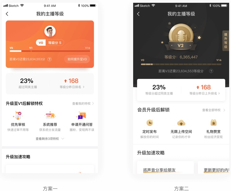 看似简单的喜马拉雅FM主播等级体系,是如何做改版设计的?