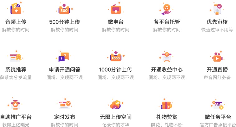 看似简单的喜马拉雅FM主播等级体系,是如何做改版设计的?