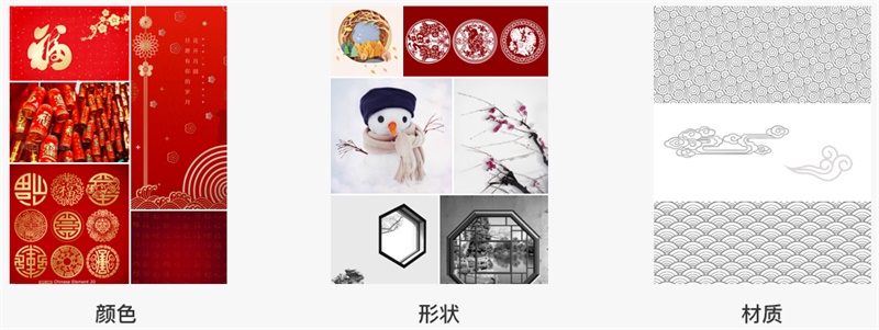 网易实战案例:教你五步打造APP节日主题设计