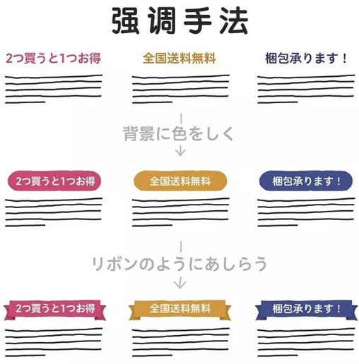 设计水平没有大的进步,原来是这9个方面做得不好…