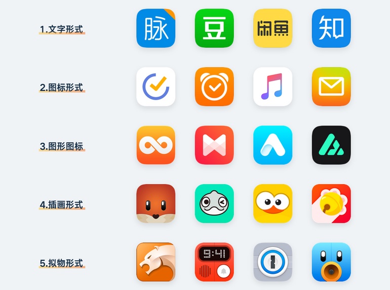 从零开始画图标系列:启动图标设计指南
