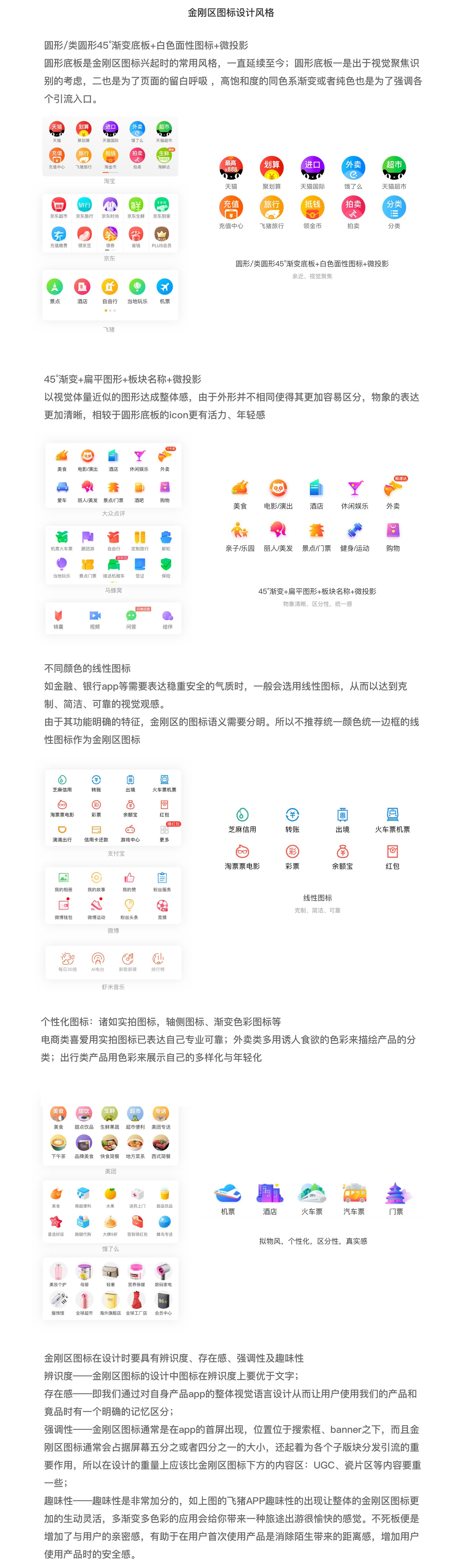 全面系统！给新人的图标设计入门指南