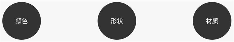 网易实战案例:教你五步打造APP节日主题设计