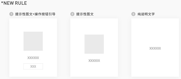 看似最简单的空白页,腾讯微云的高手是如何设计的?