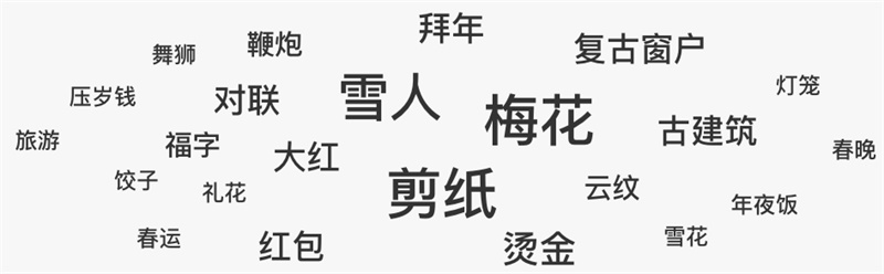 网易实战案例:教你五步打造APP节日主题设计