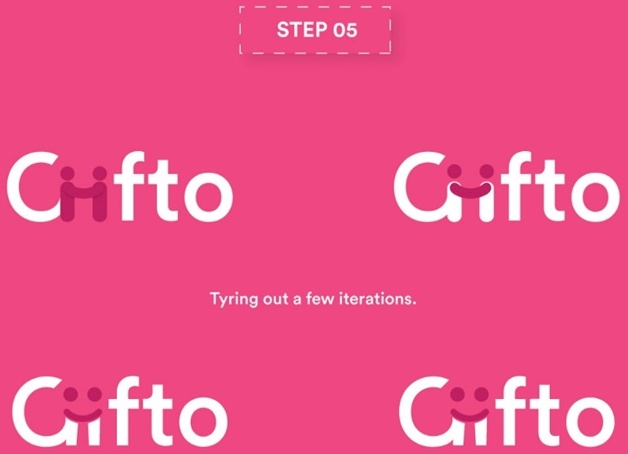 这个「以用户为中心」的图标设计法,恰好很多设计师不会
