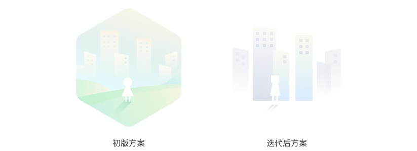 如何构建和验证设计风格?来看高手的实战案例!