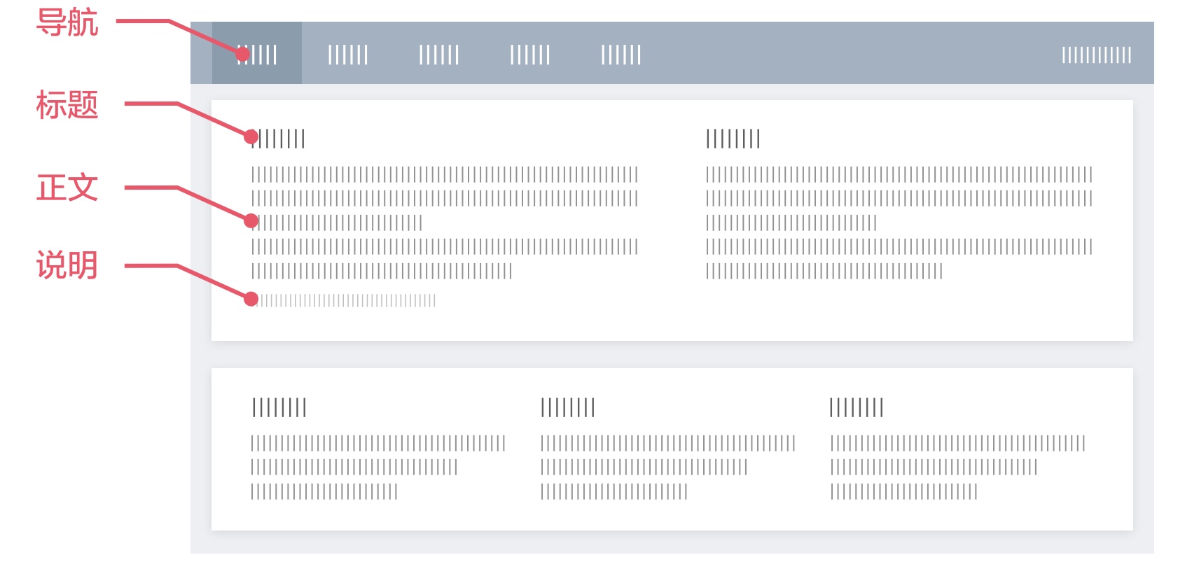 上万字干货!超全面的网页设计规范:文字篇