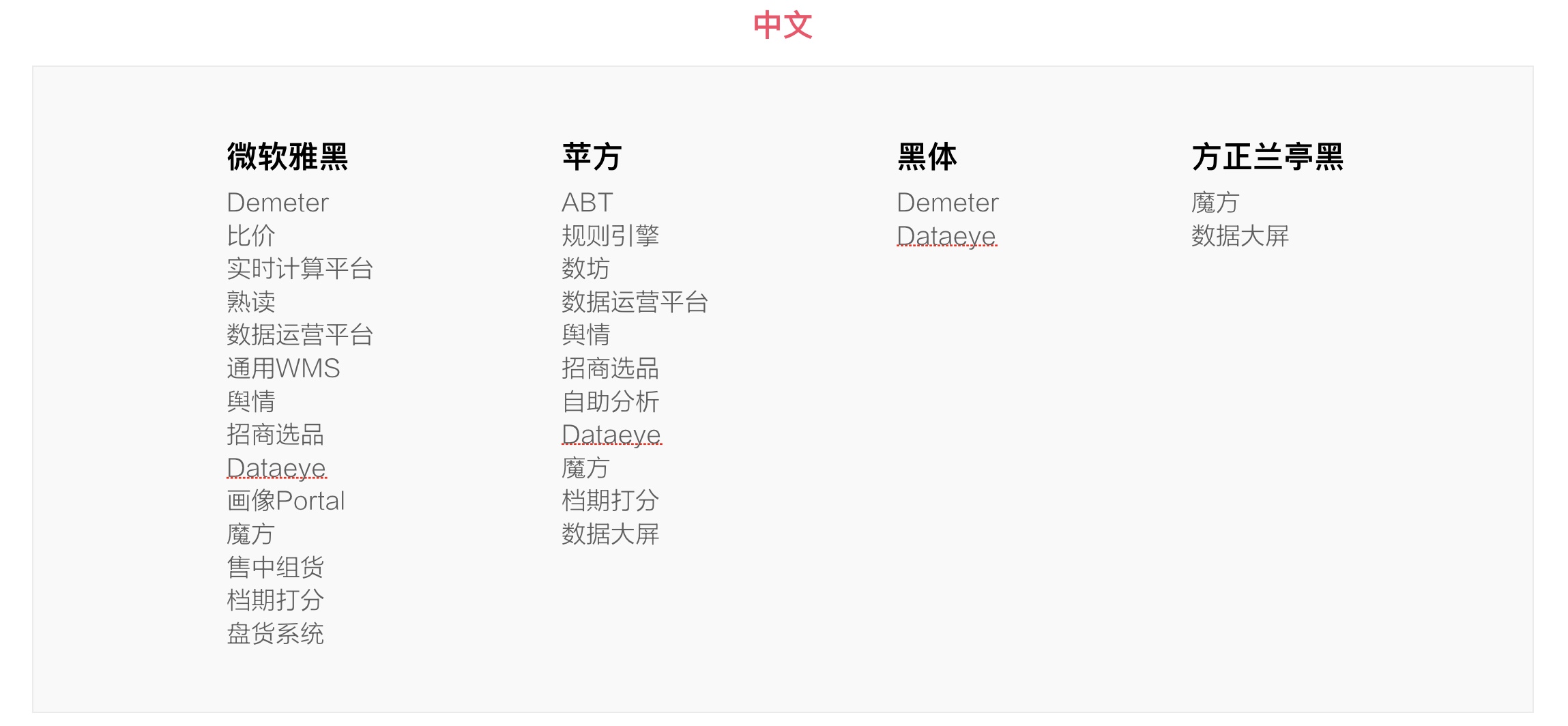 上万字干货!超全面的网页设计规范:文字篇