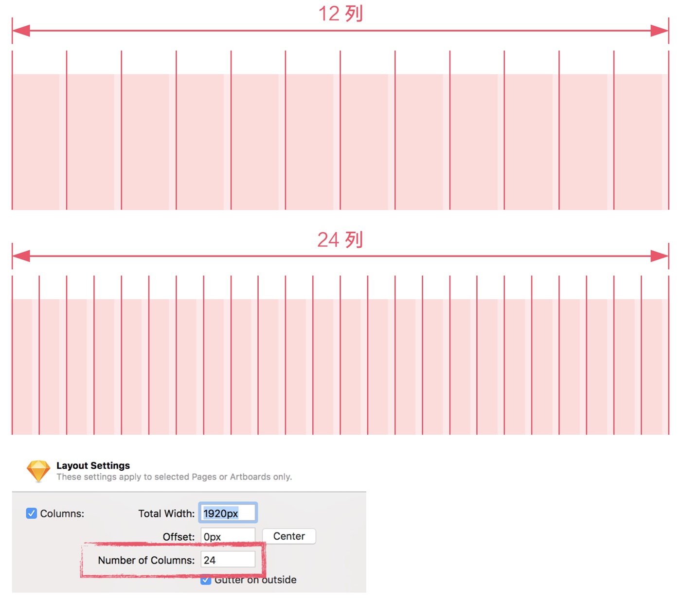 新人来收!10分钟帮你掌握栅格系统基础知识!
