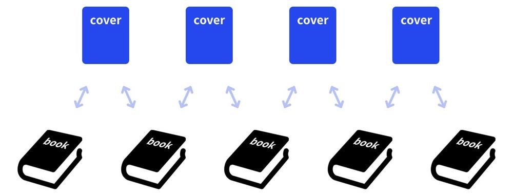 为了让起点网文的封面不像洗剪吹,设计团队是这么做的!