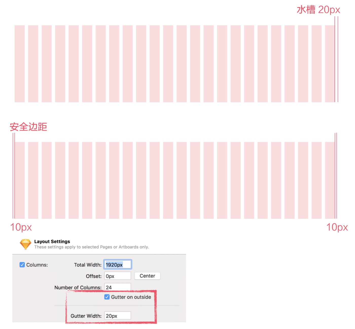 新人来收!10分钟帮你掌握栅格系统基础知识!