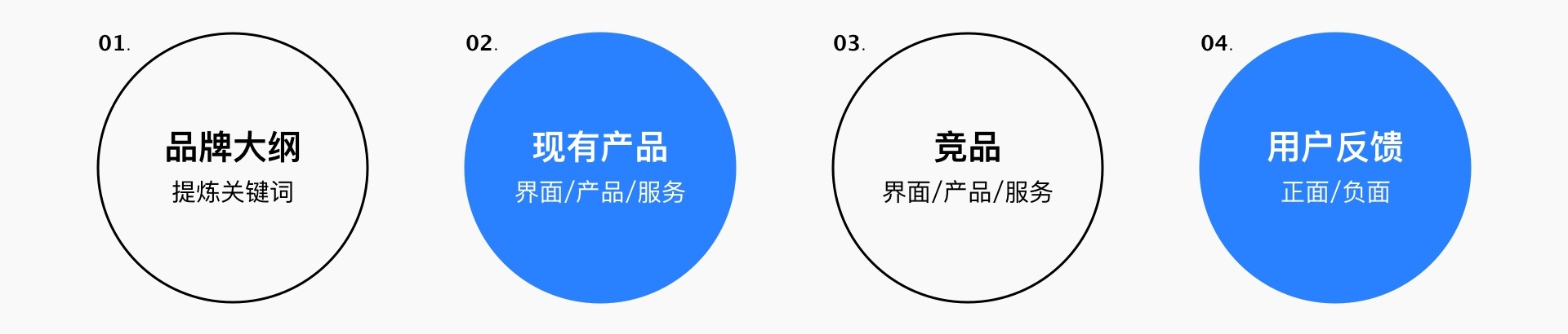 如何设计节日闪屏?来看腾讯设计师的实战思路!