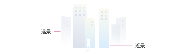 如何构建和验证设计风格?来看高手的实战案例!