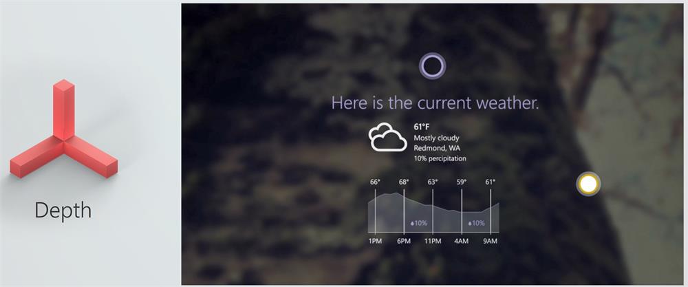 从艺术史出发，帮你完整梳理一遍UI设计趋势