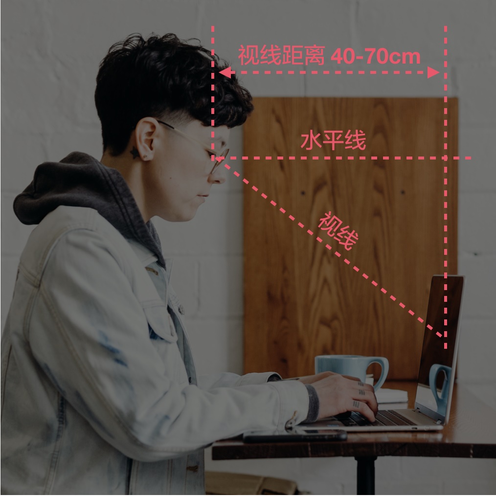 上万字干货!超全面的网页设计规范:文字篇