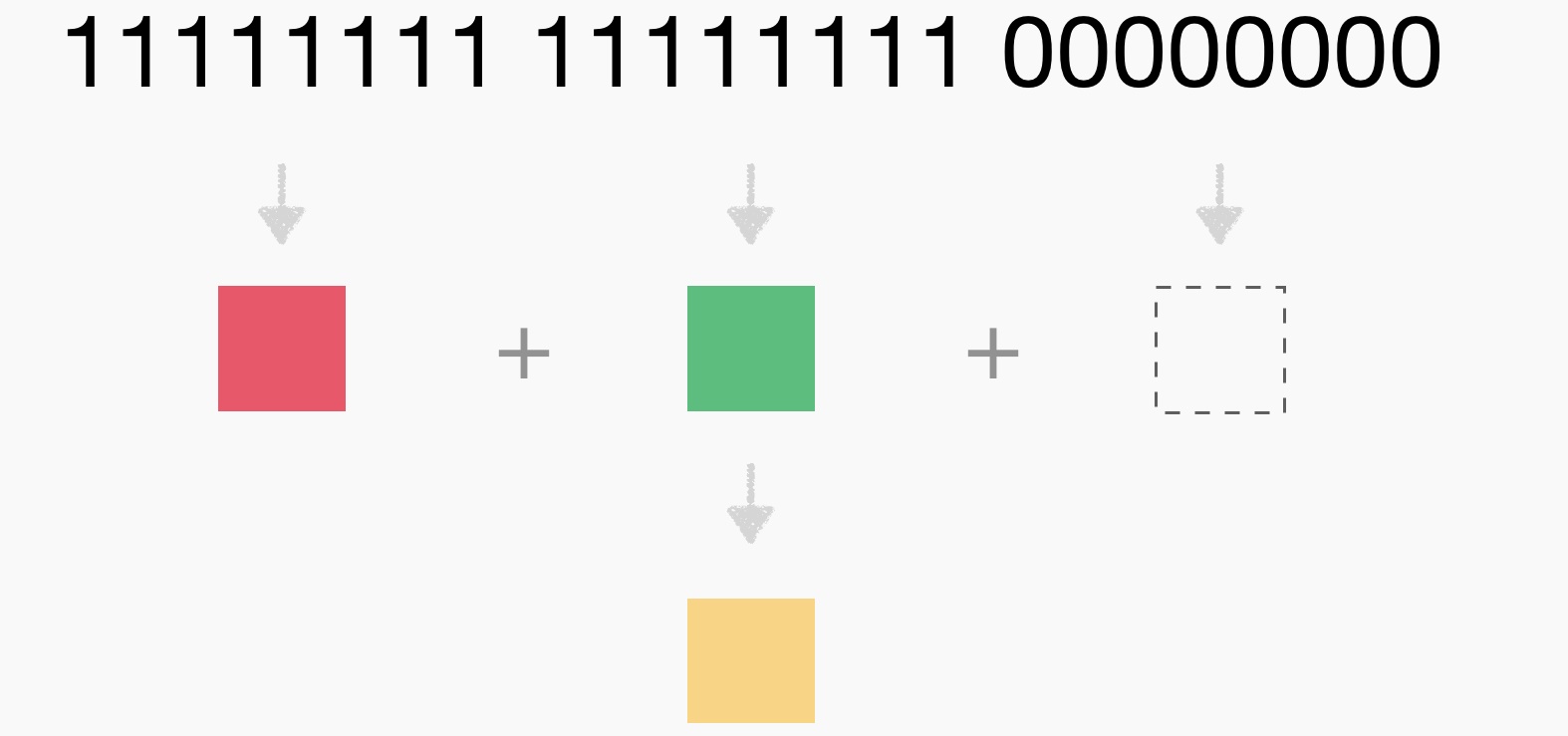 上万字干货!超全面的网页设计规范:文字篇