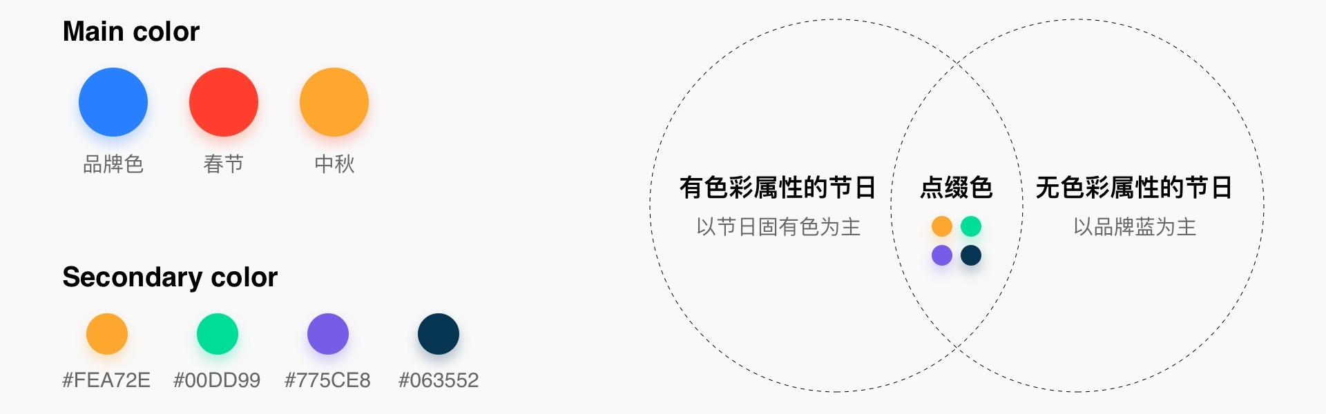 如何设计节日闪屏?来看腾讯设计师的实战思路!