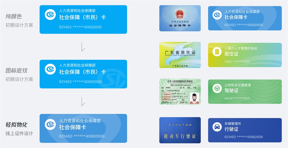 如何设计小程序?腾讯这个实战案例太赞了!