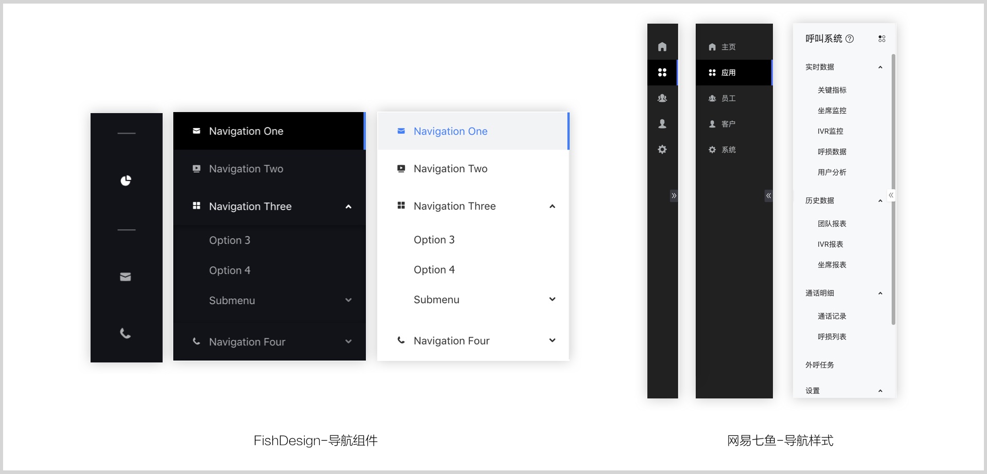 如何设计企业级的UI组件库?用网易实战案例教会你!