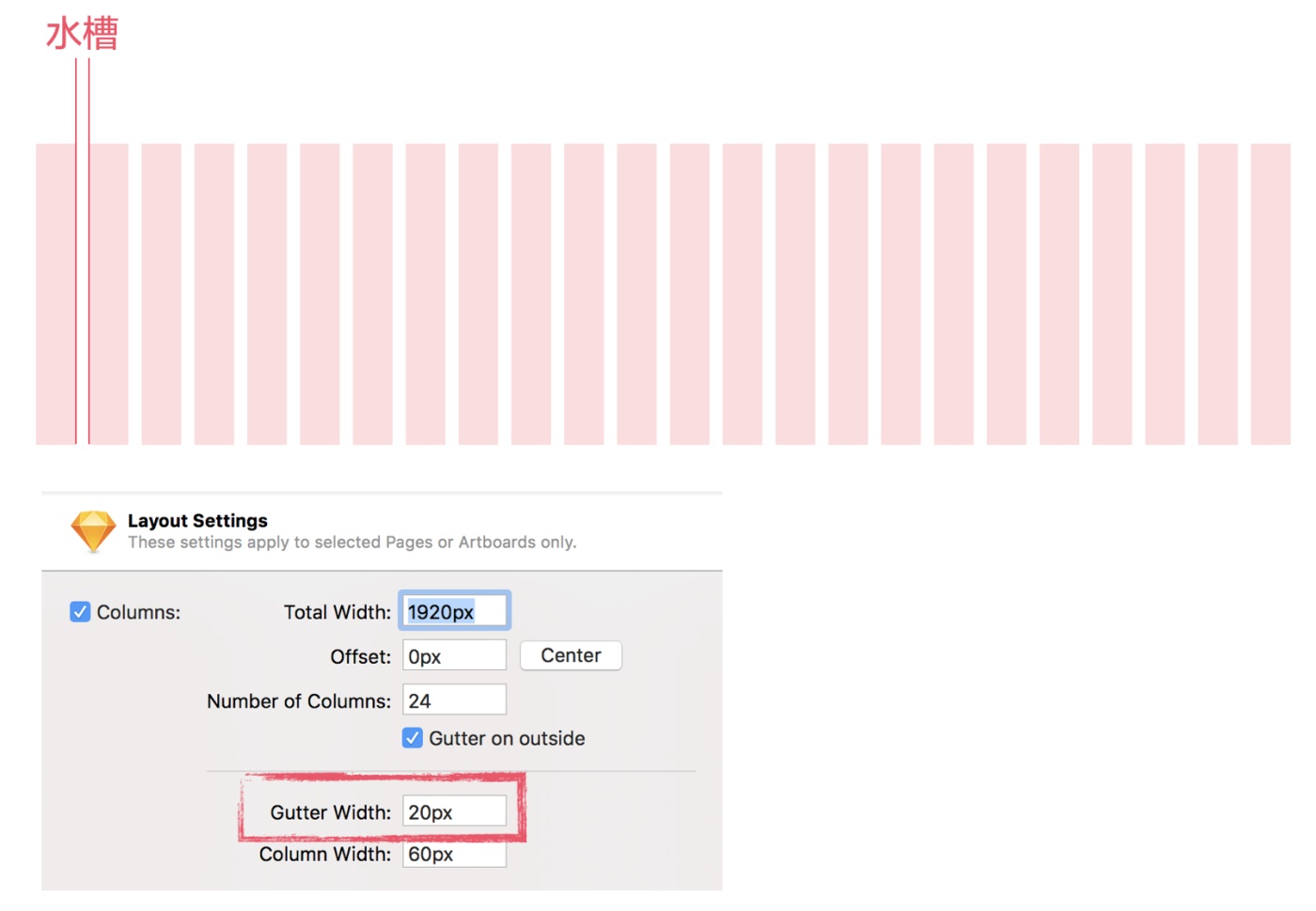 新人来收!10分钟帮你掌握栅格系统基础知识!