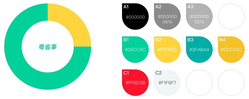 如何设计小程序?腾讯这个实战案例太赞了!